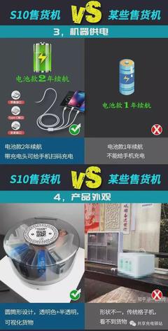 情趣用品自動售賣機 加盟貼牌定制一站式解決方案